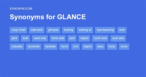 'gl&230;ns' a quick look. . Synonyms of glanced
